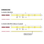 dimension